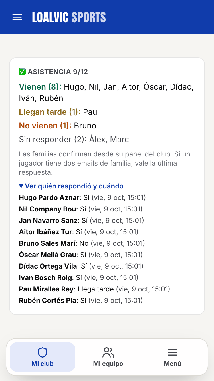 Lo que ve el entrenador en el móvil: asistencia 9 de 12, quién viene, quién llega tarde, quién no viene y quién no ha respondido.